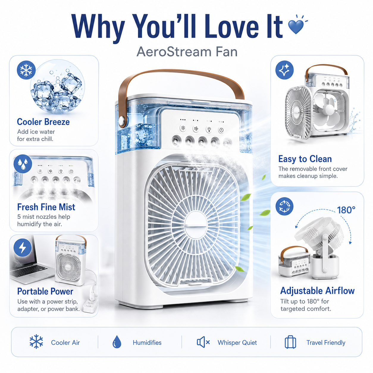 AeroStream Fan
