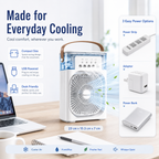 AeroStream Fan