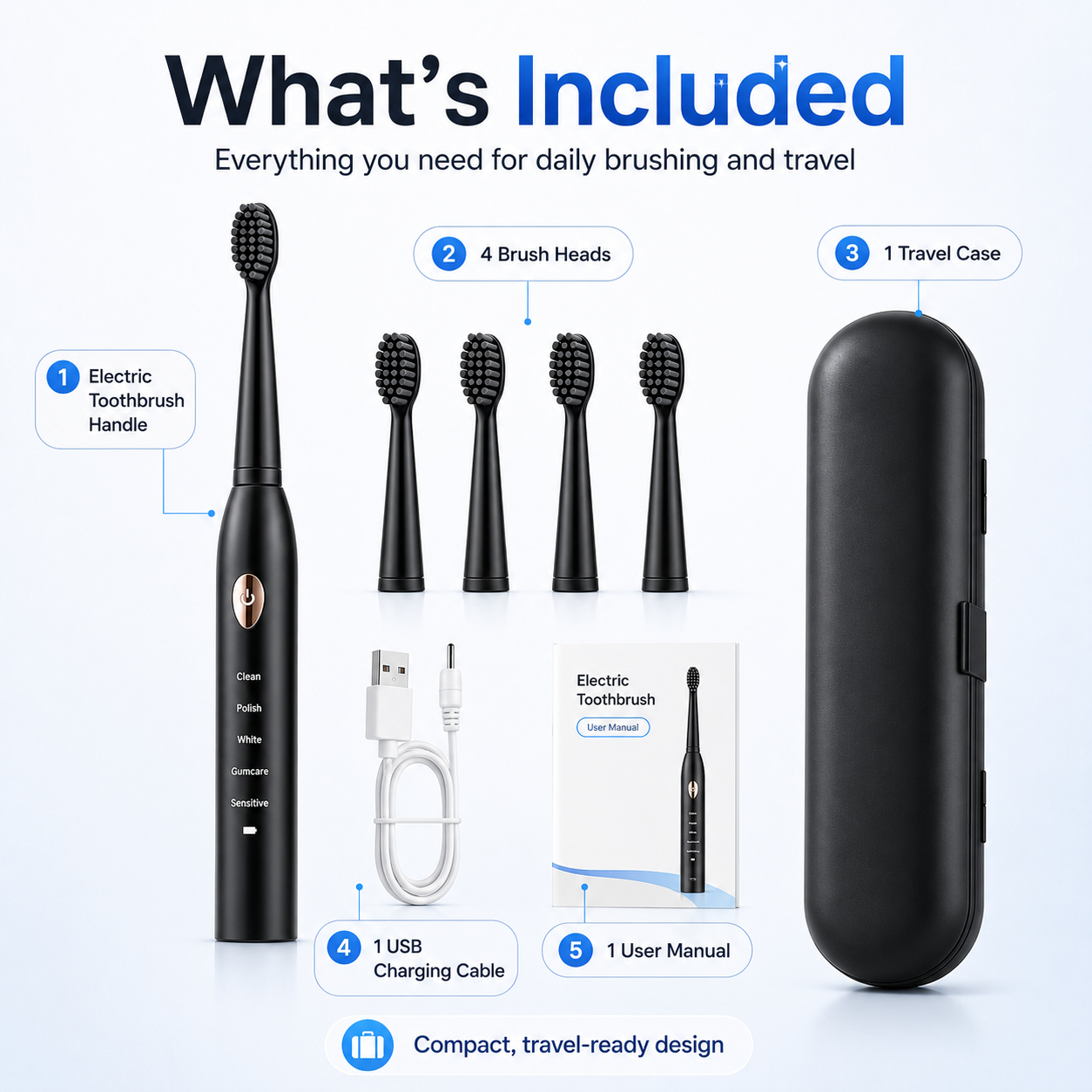 SonicGlow Electric Toothbrush