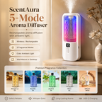ScentAura Aroma Diffuser