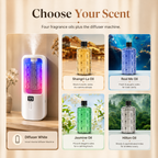 ScentAura Aroma Diffuser