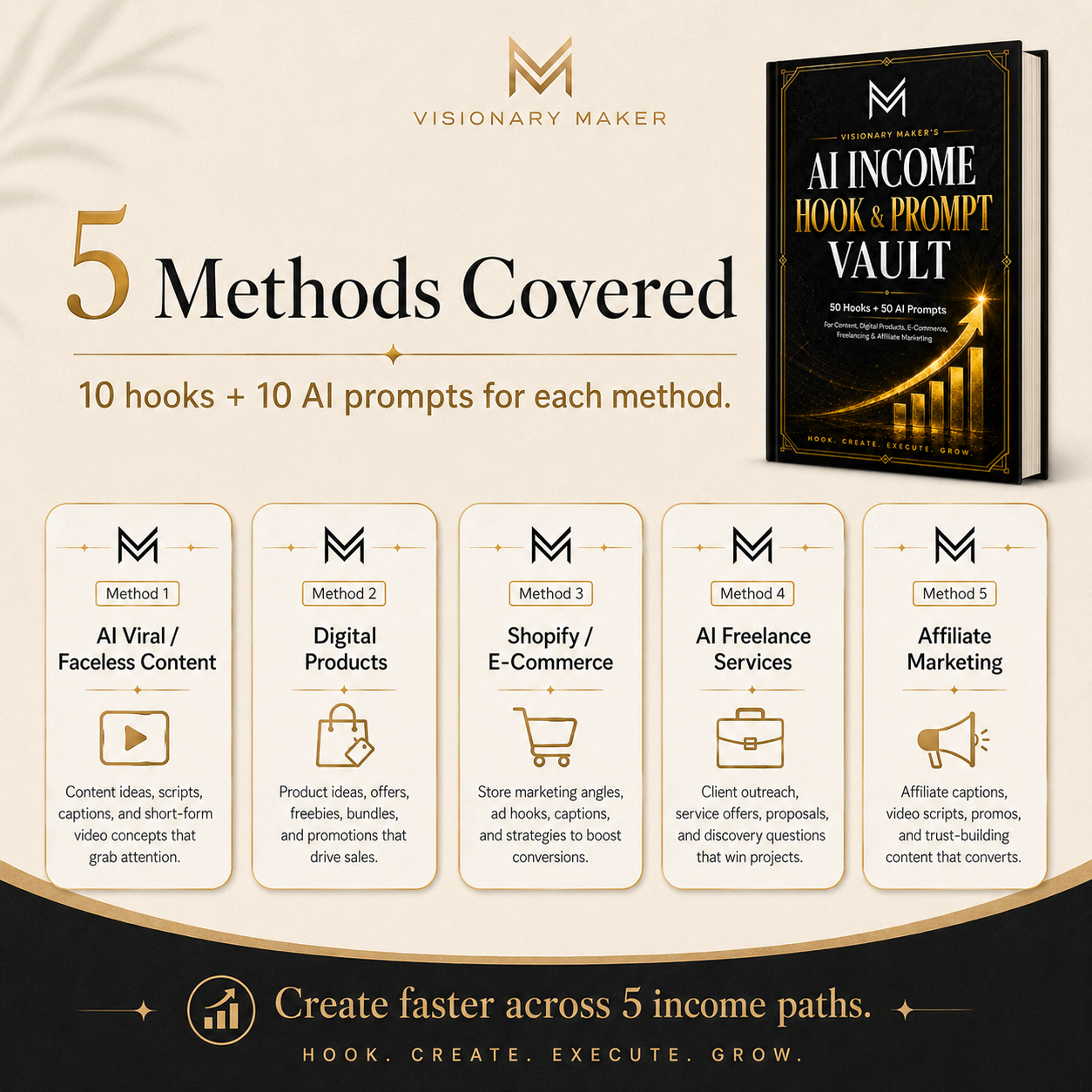 Visionary Maker's AI Income Hook & Prompt Vault