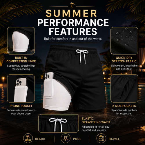 2-in-1 Quick-Dry Swim Trunks