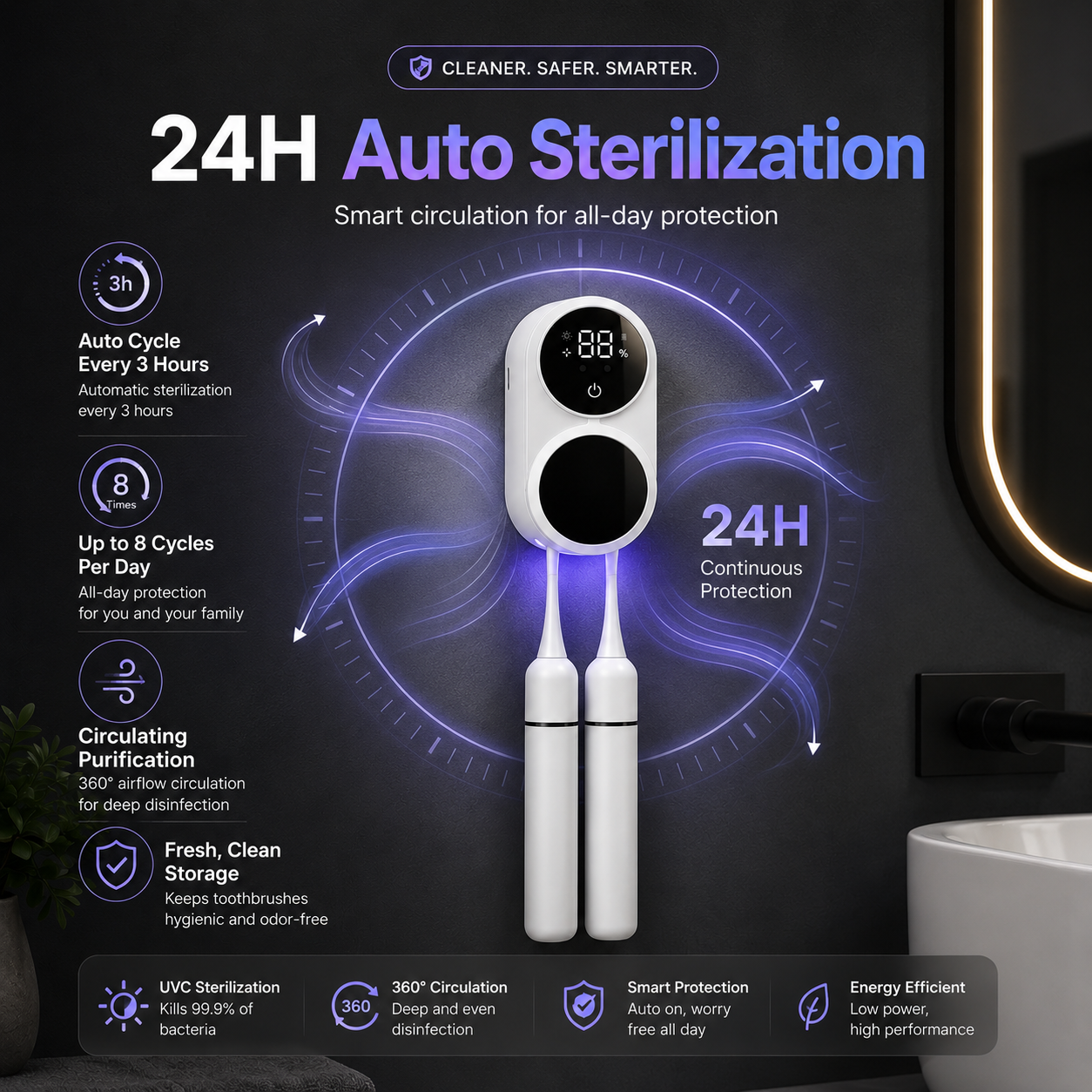Portable UV Toothbrush Sterilizer