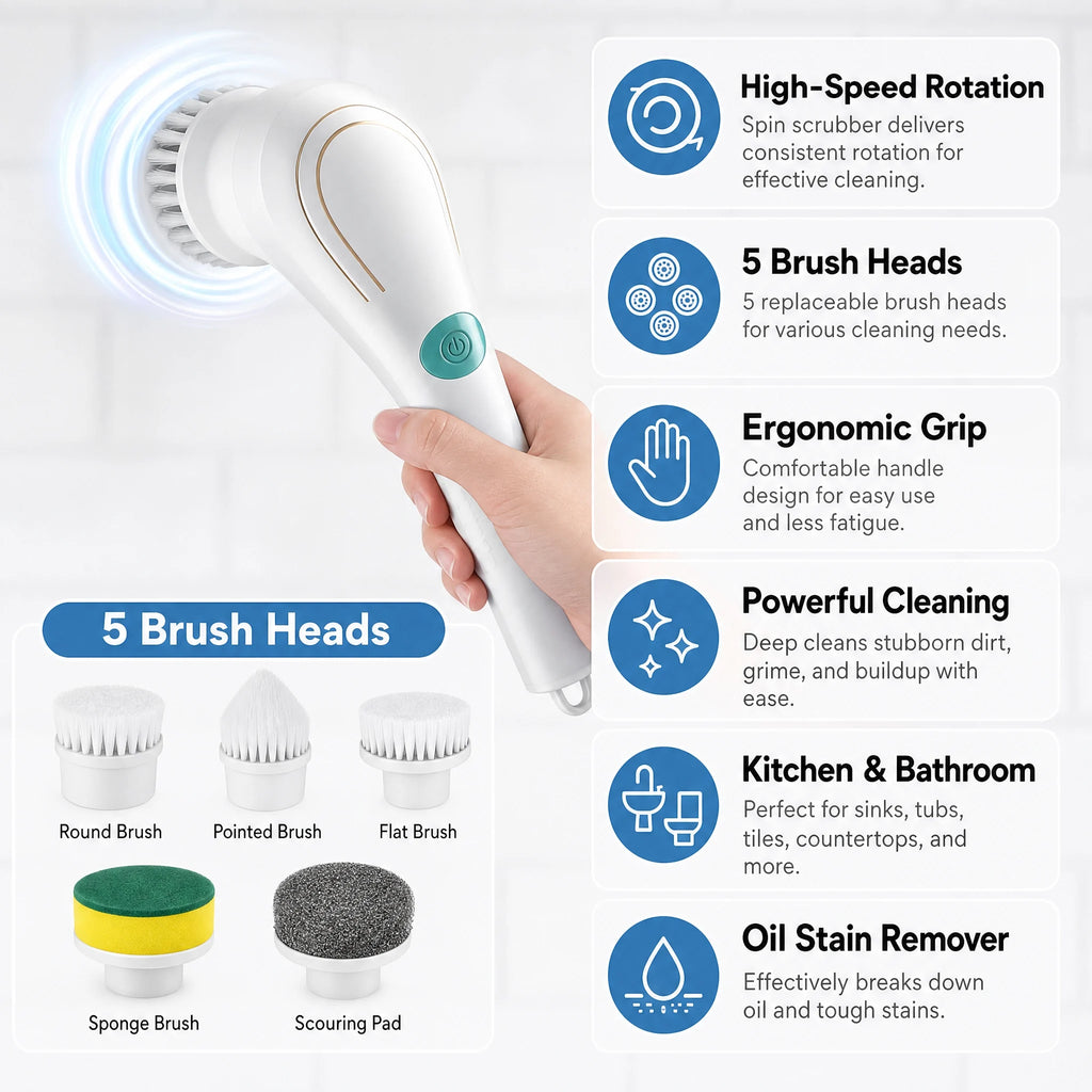 SwiftSpin Scrubber