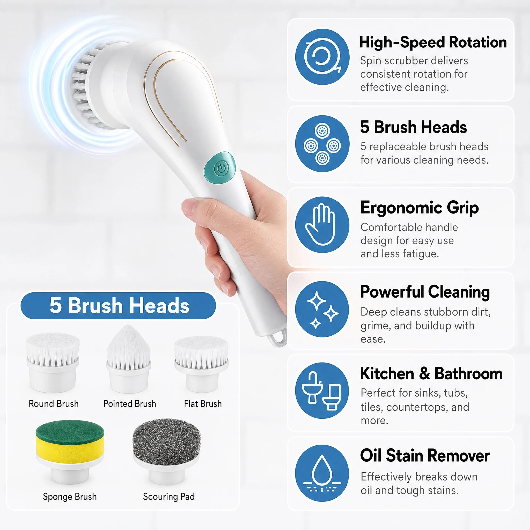SwiftSpin Scrubber