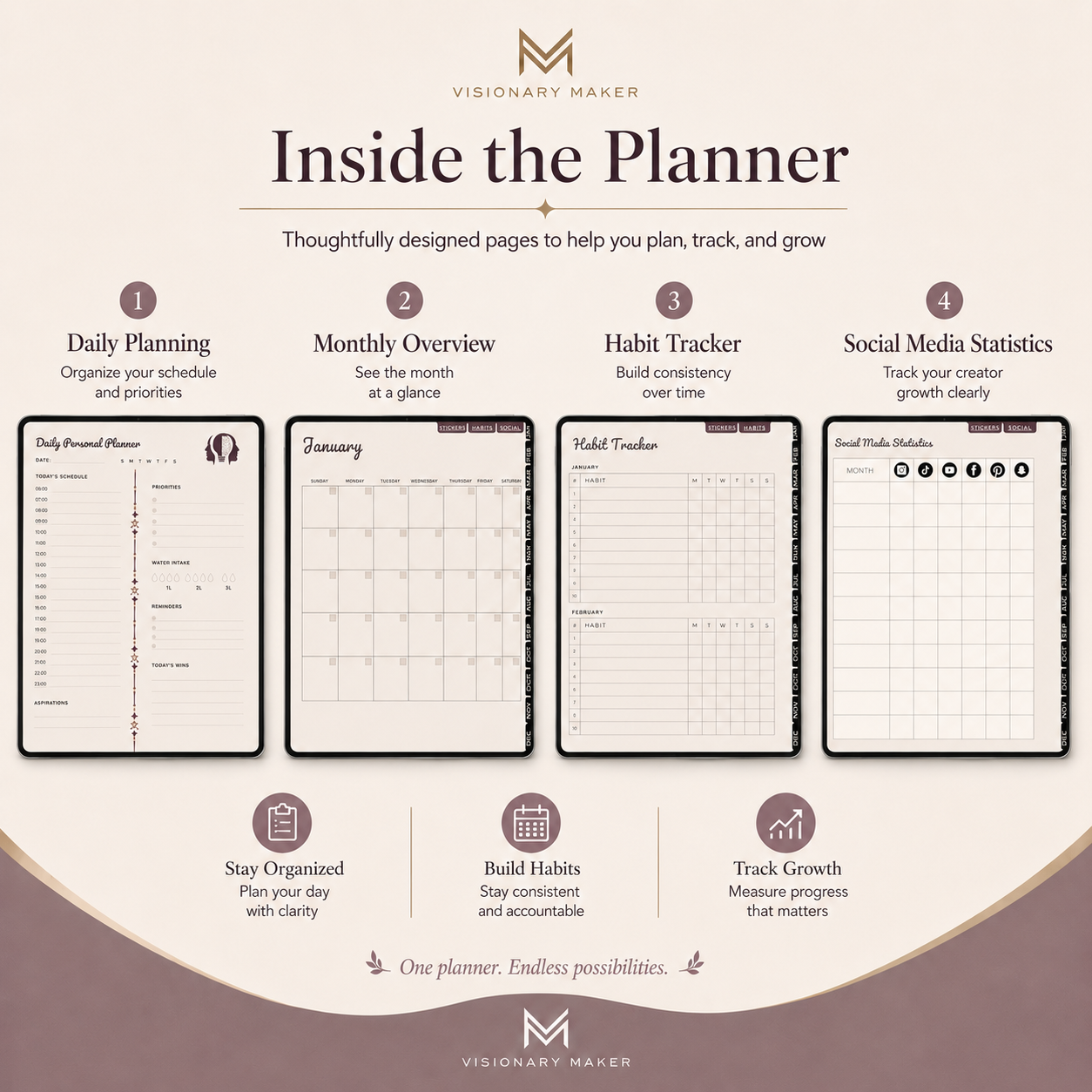 Visionary Maker’s Dream Crafters Undated Digital Planner